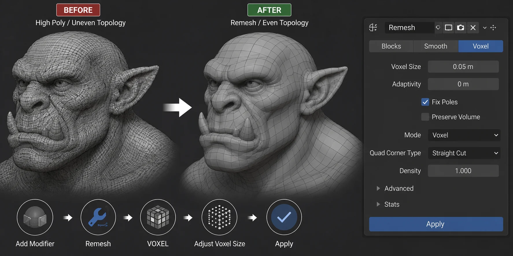 how to reduce polygon count method 3 remesh modifier for organic shapes