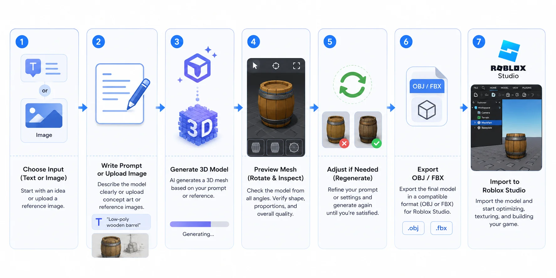 external ai 3d model workflow for roblox studio