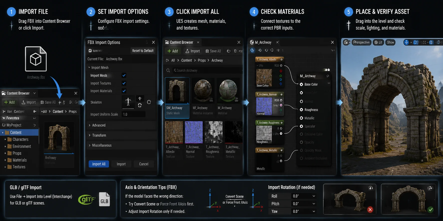 how to use ai 3d models in unreal engine importing ai 3d models into ue5