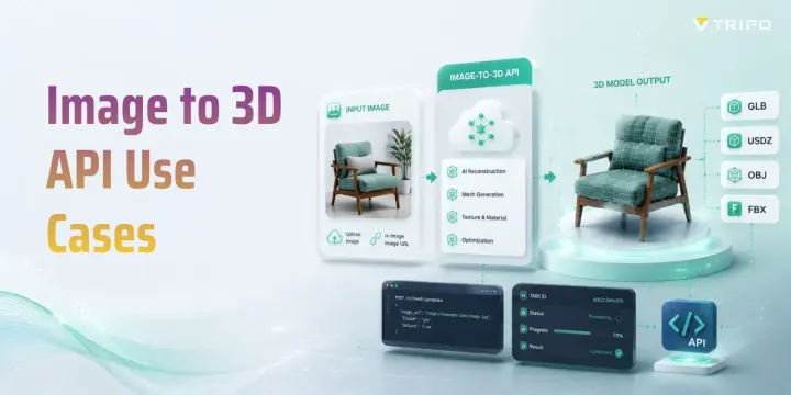 image to 3d api use cases workflow