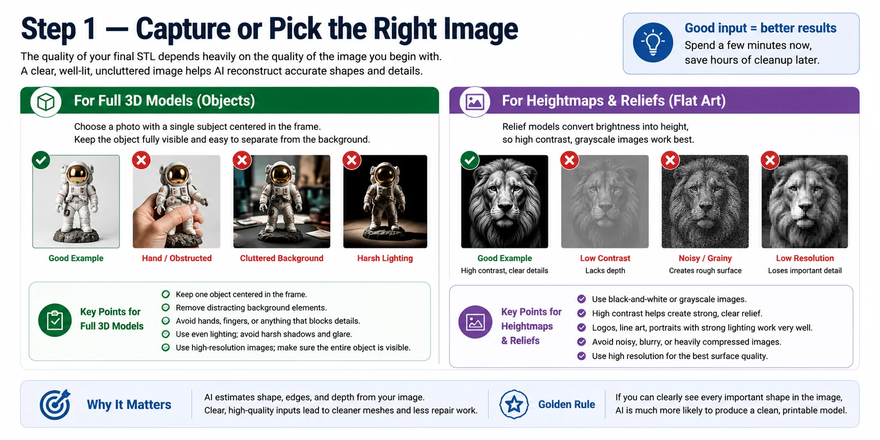 step-1-capture-or-pick-the-right-image-for-image-to-stl
