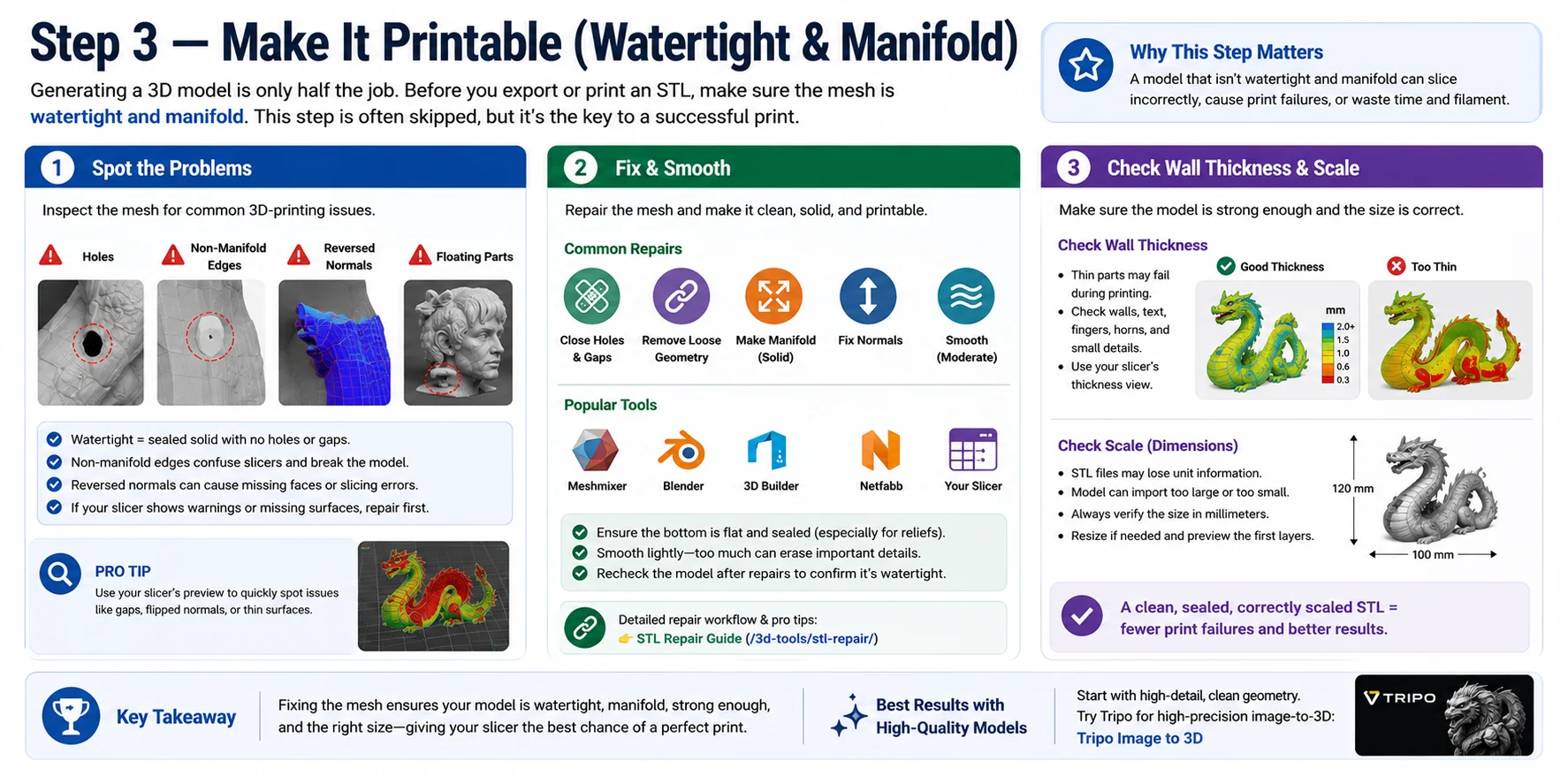 step-3-make-mesh-watertight-manifold-fix-wall-thickness-scale