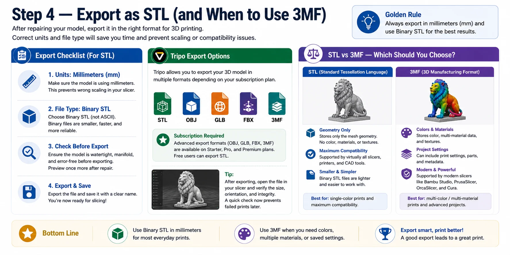 step-4-export-stl-vs-3mf-comparison-tripo-export-options