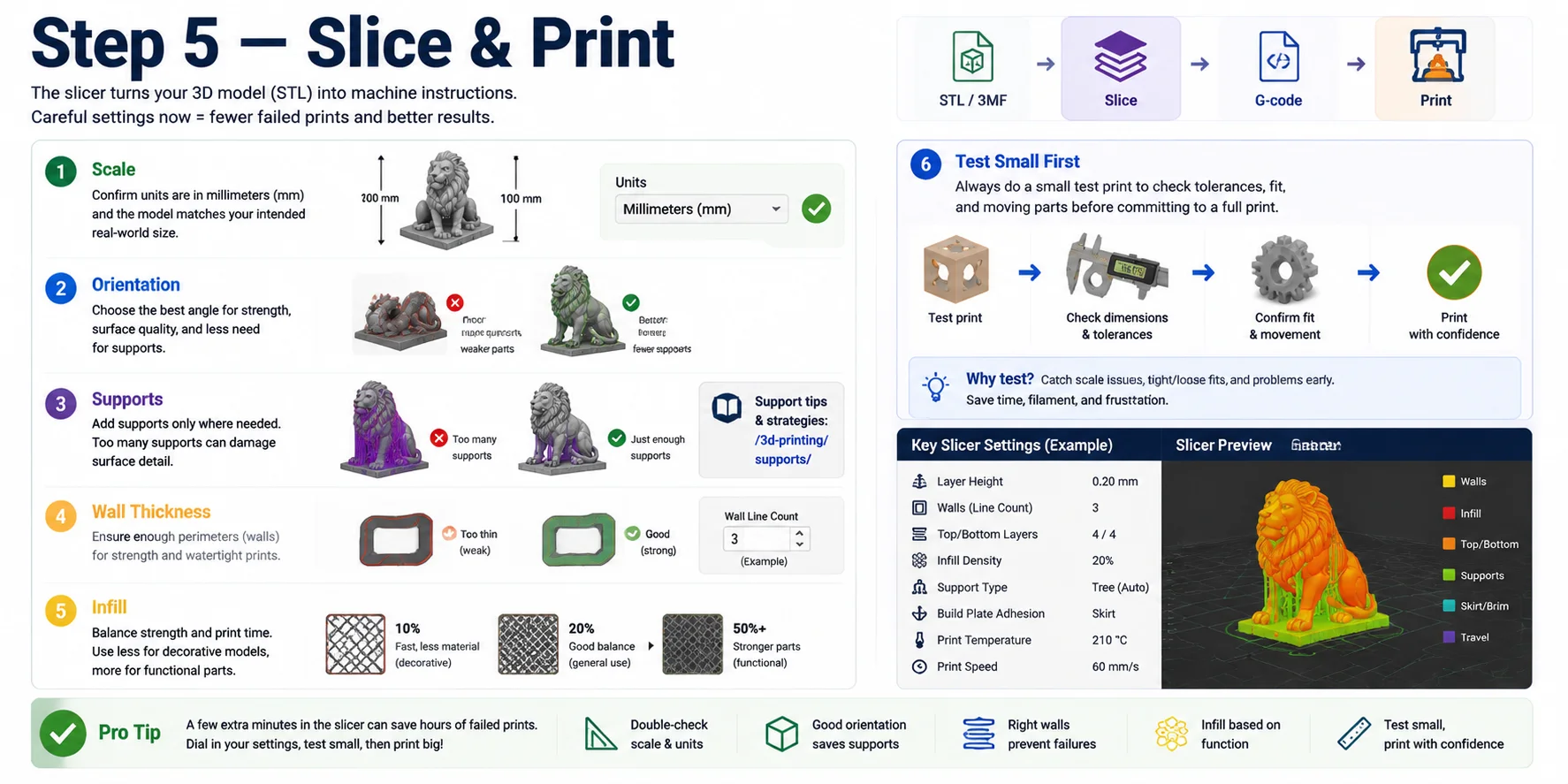 step-5-slice-and-print-slicer-settings-scale-orientation-supports