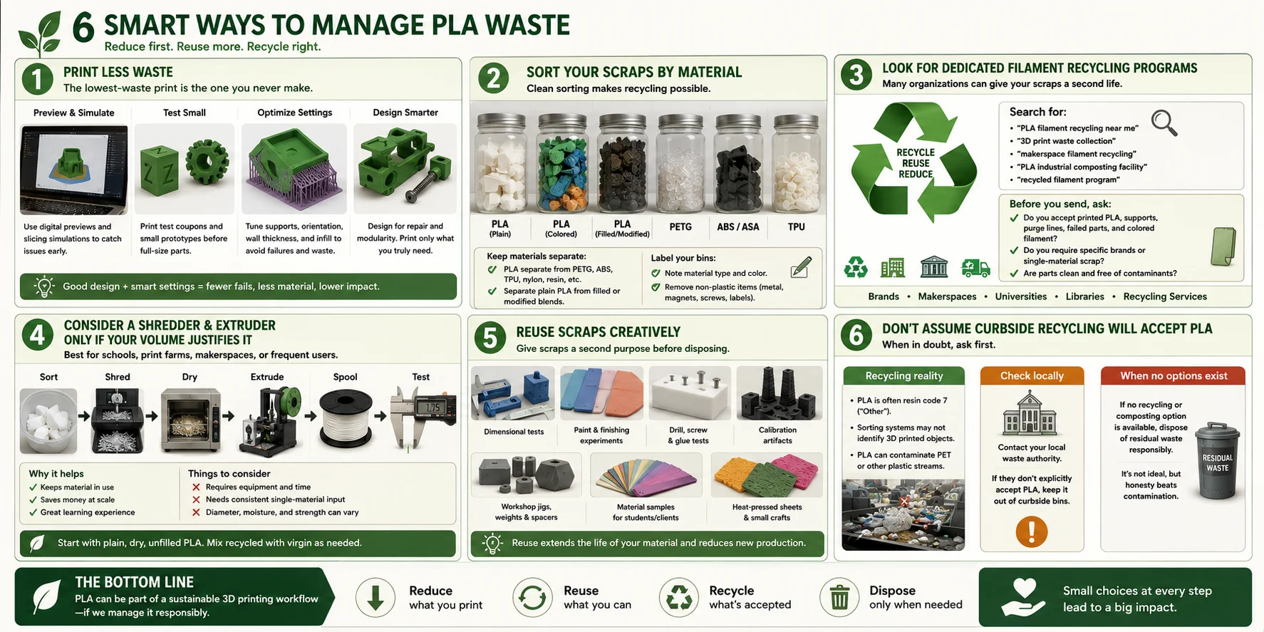 smart-pla-waste-management-and-recycling-tips