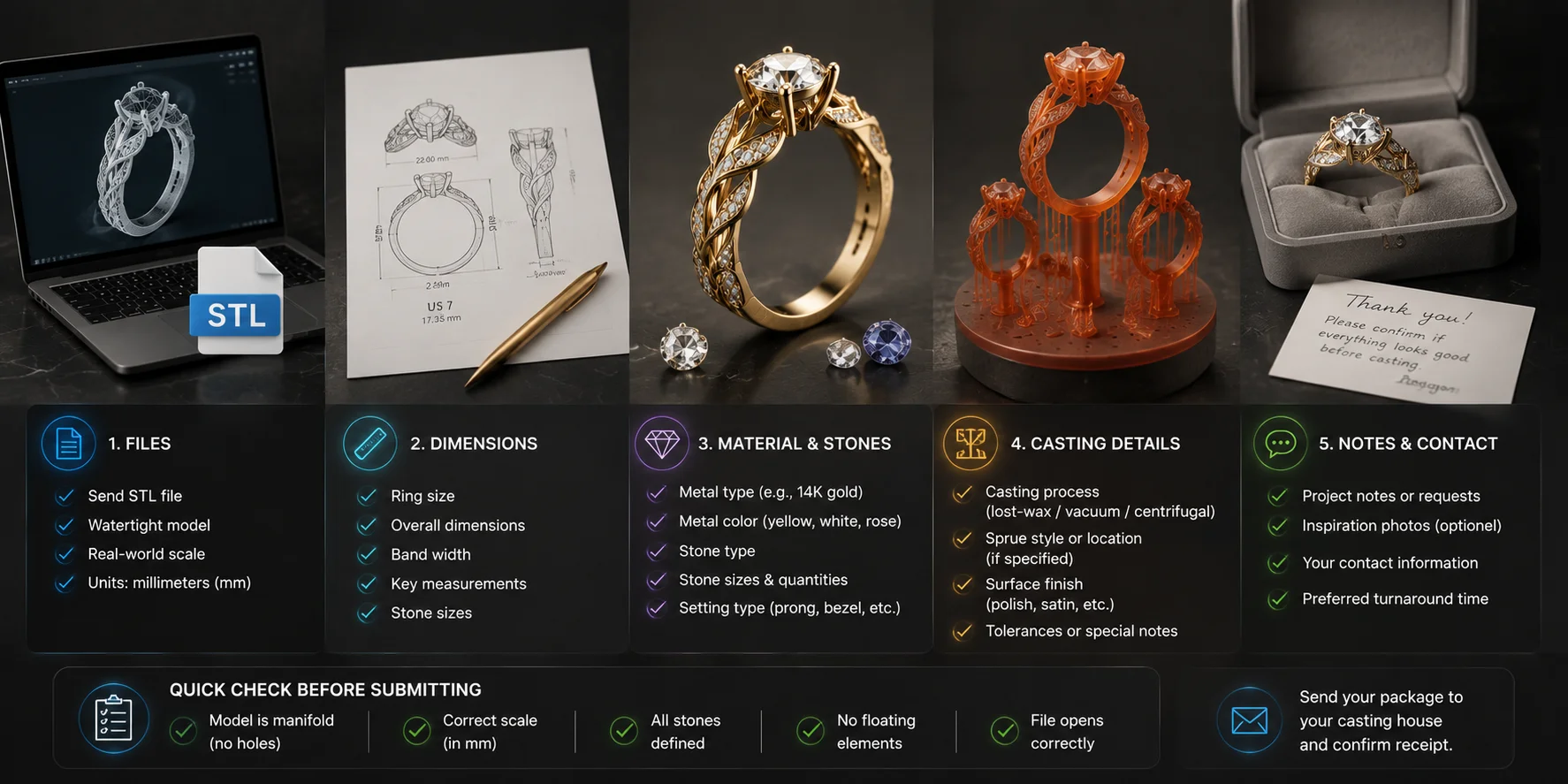 jewelry prototype generator stone setting information