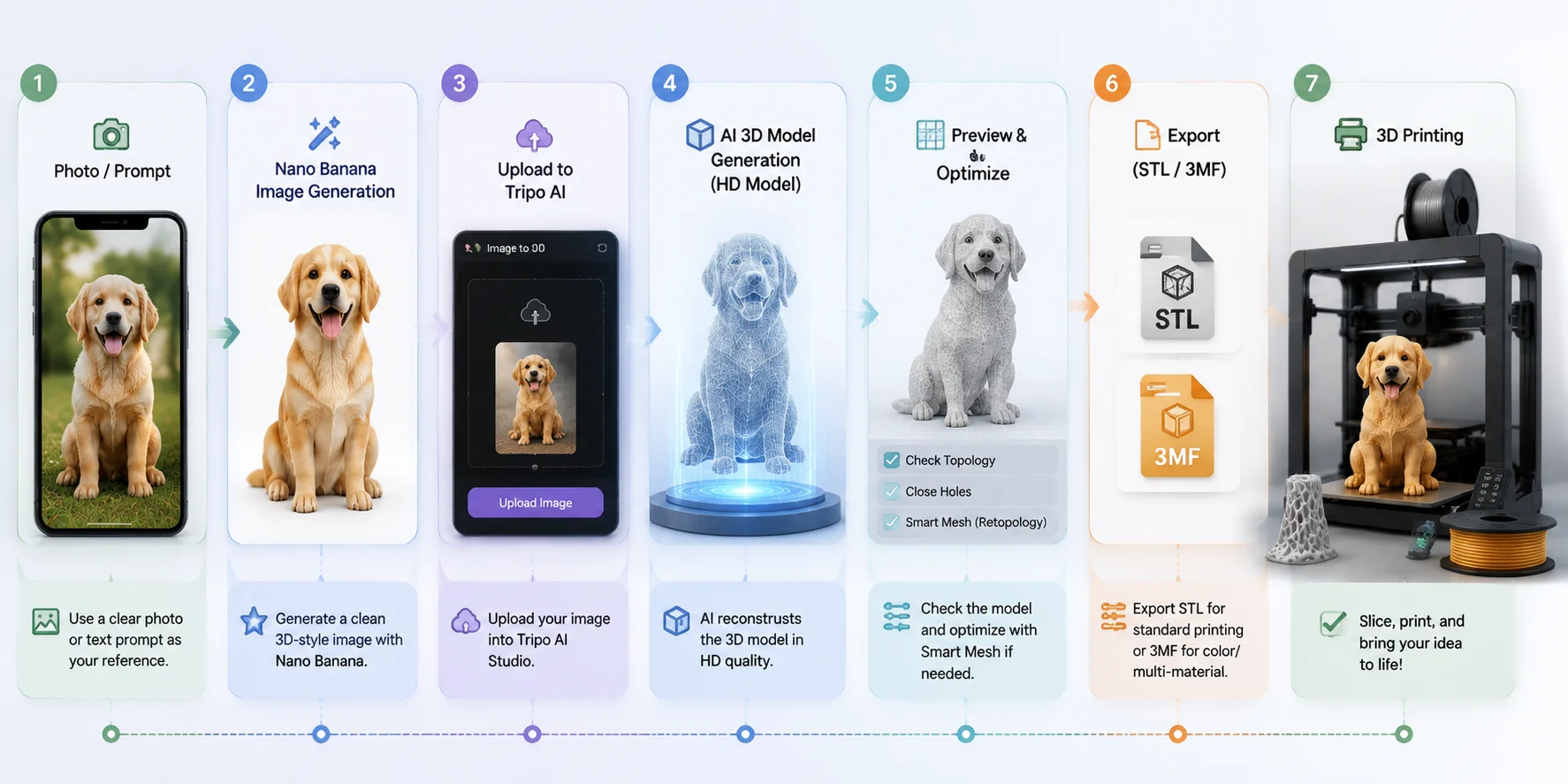 nano banana for 3d printing part 2 convert nano banana image into a 3d printable model 3