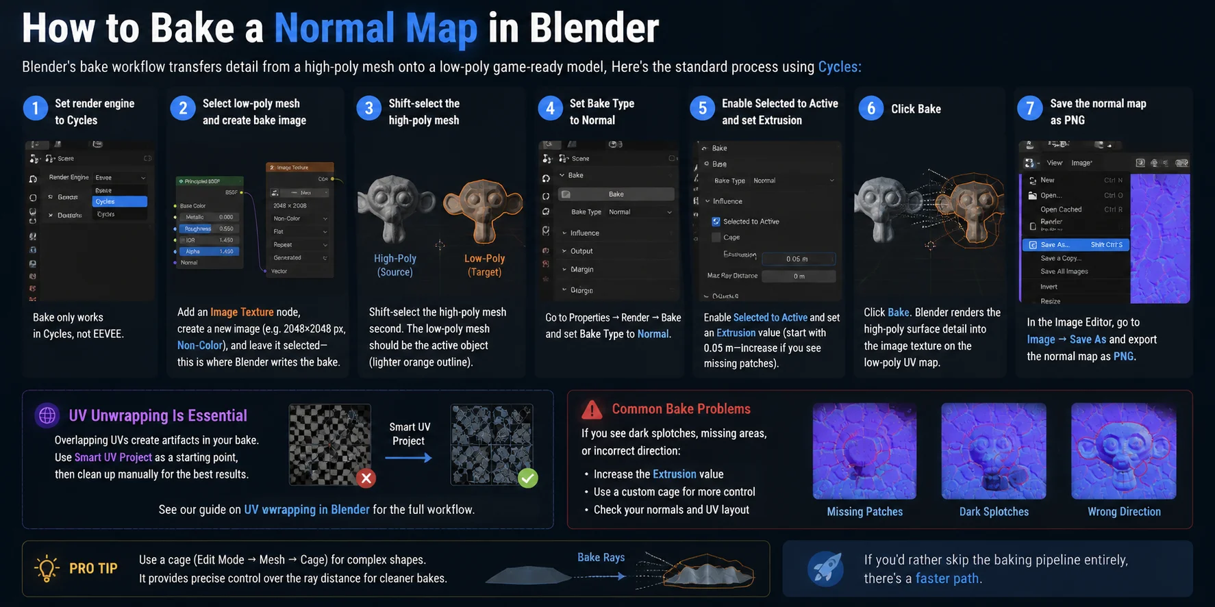 normal map generator how to bake a normal map in blender