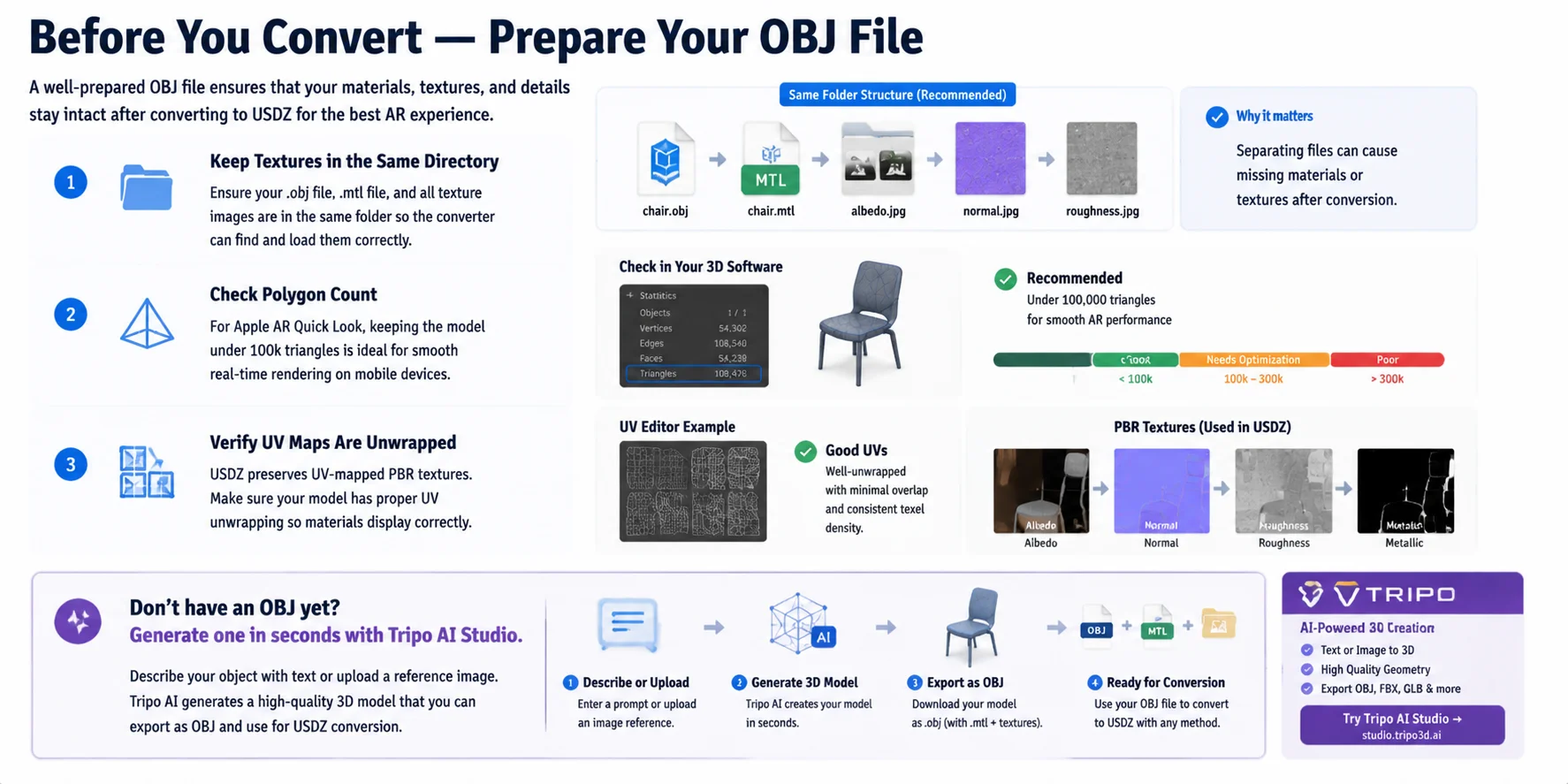 obj to usdz before you convert prepare your obj file