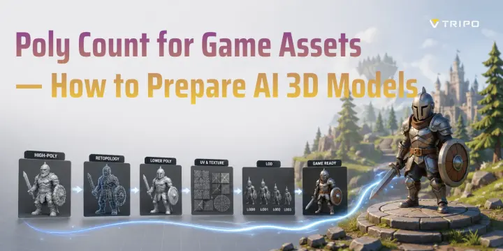 poly count game assets production pipeline