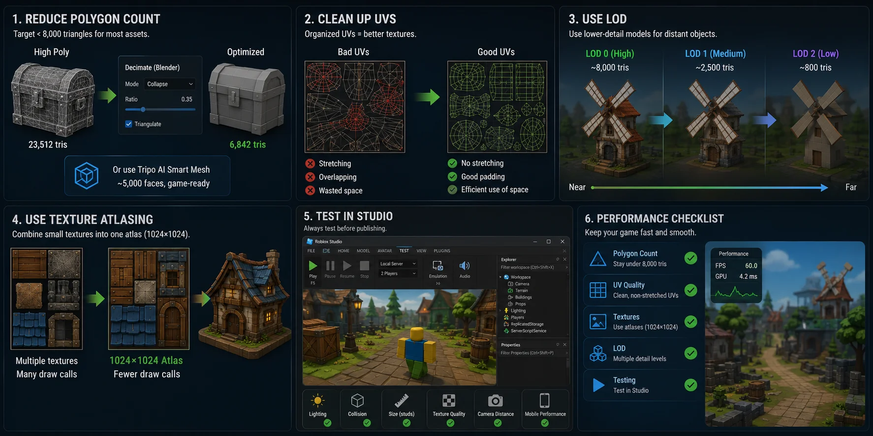 roblox 3d model maker optimization tips for roblox models