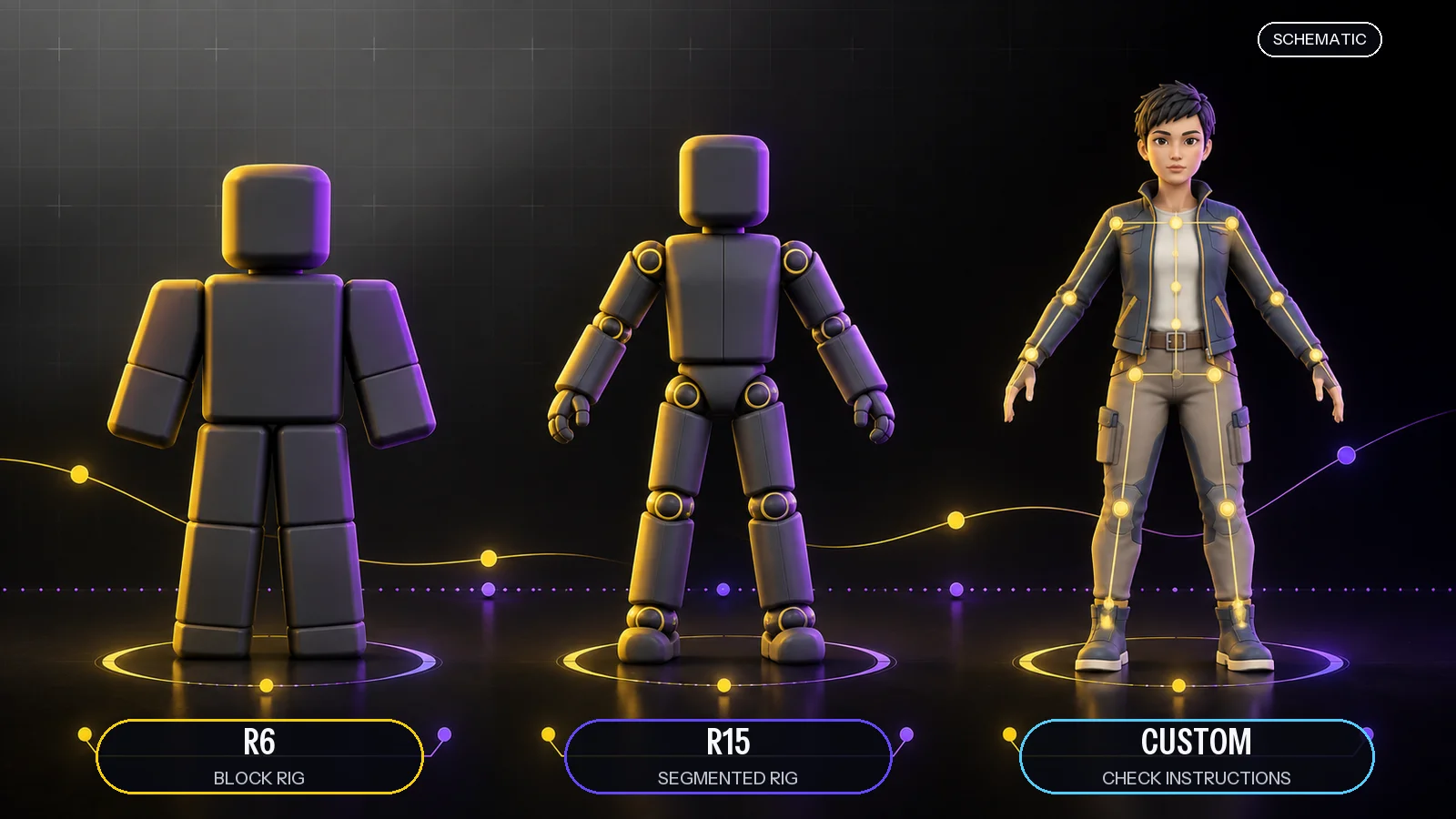 Roblox Animation Packs and Presets You Can Use Today