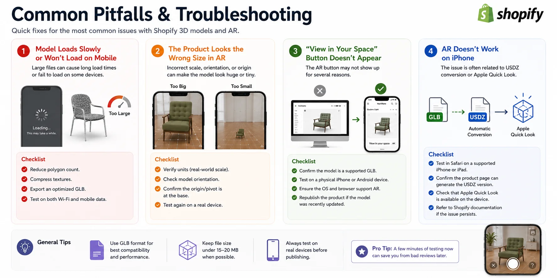 shopify 3d model troubleshooting