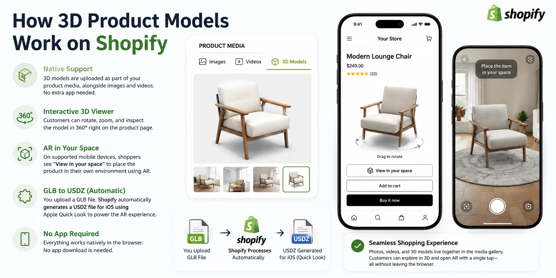 shopify 3d product media and ar viewer