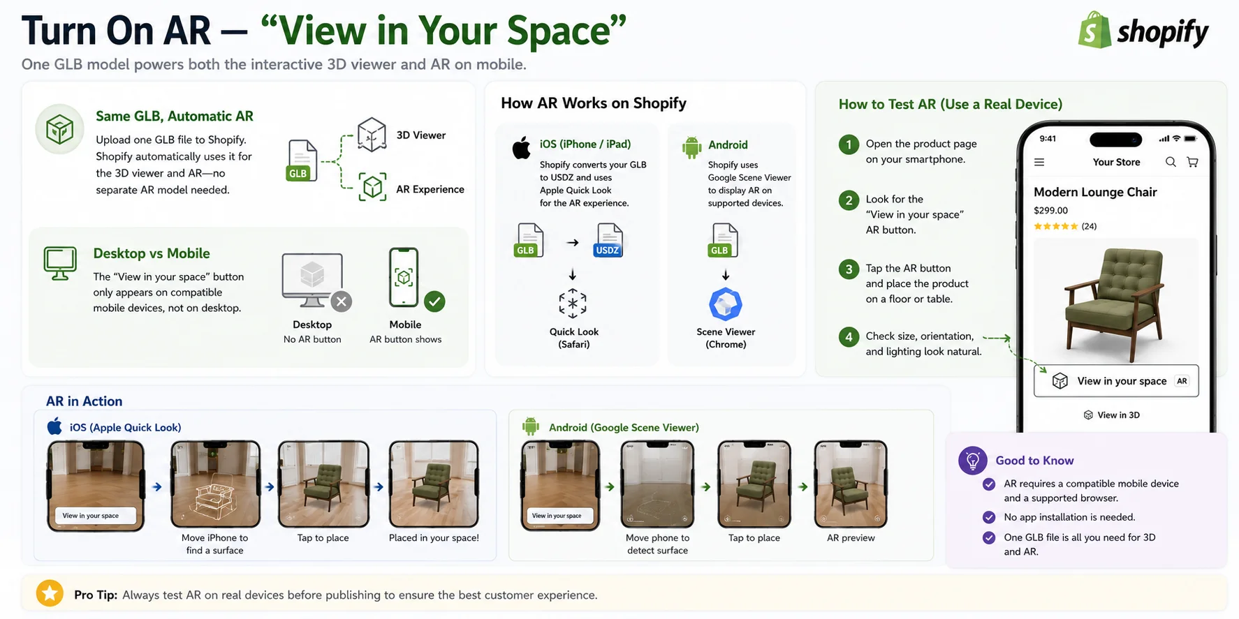 shopify view in your space ar workflow