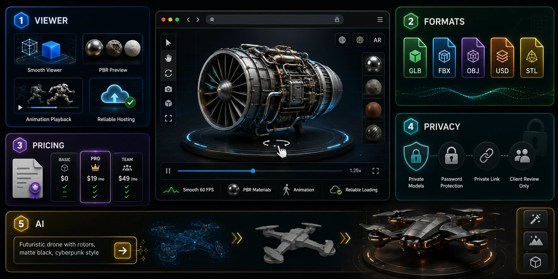sketchfab alternative key features to look for in a sketchfab alternative