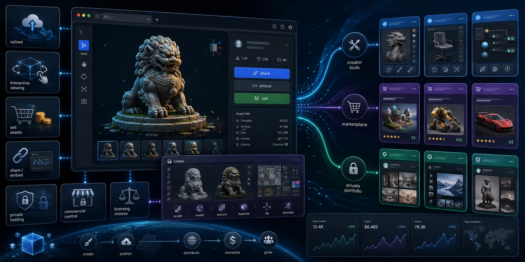 sketchfab alternative what is sketchfab and why are creators looking for alternatives