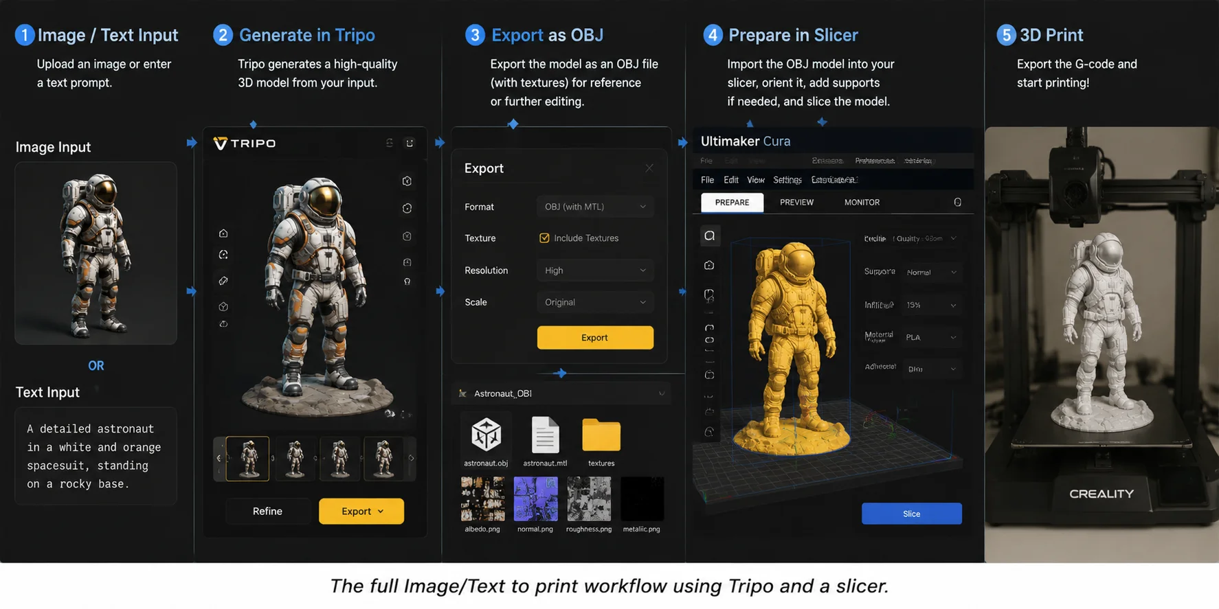tripo to slicer 3d printing workflow