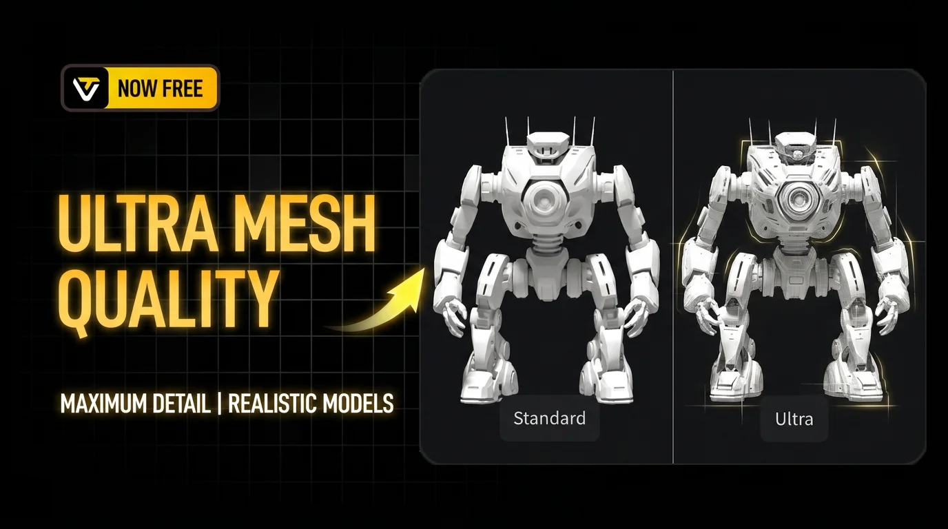 ultra mesh quality standard and ultra robot comparison