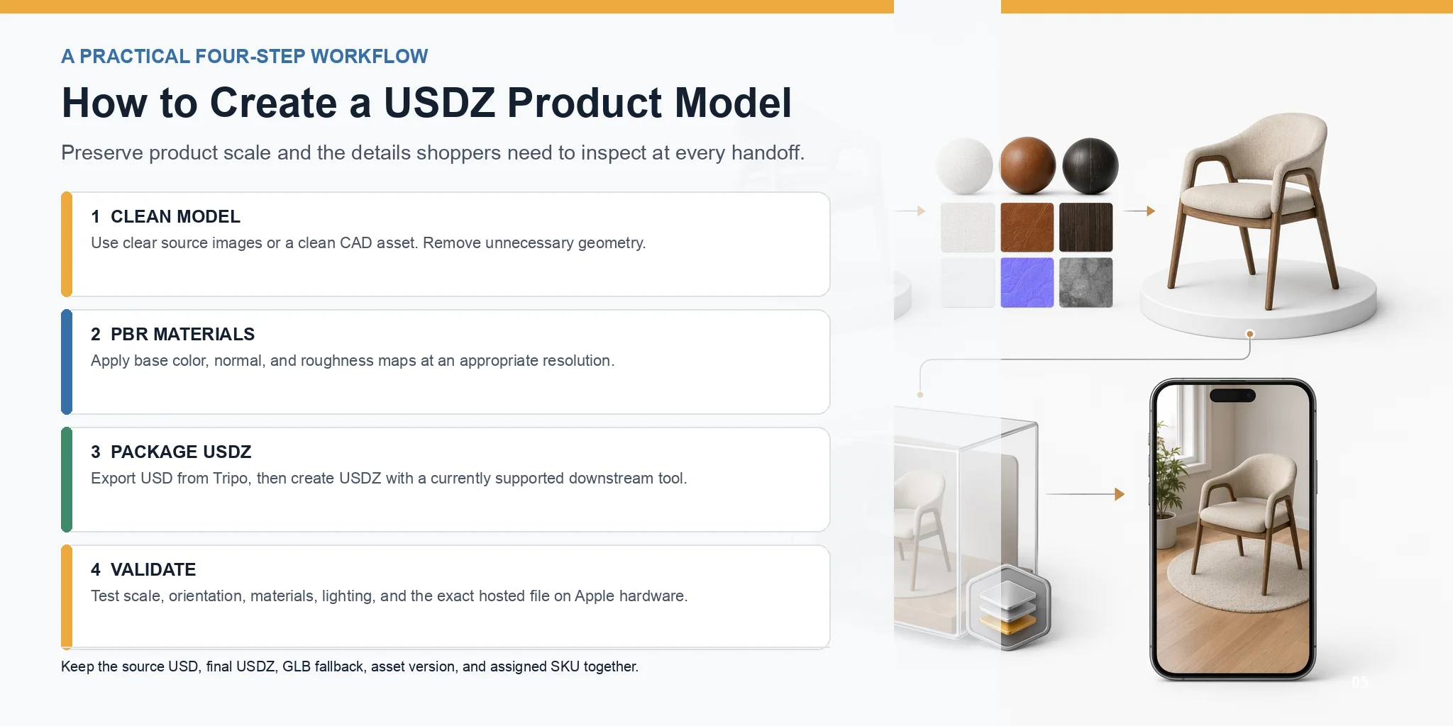four step usdz product model workflow