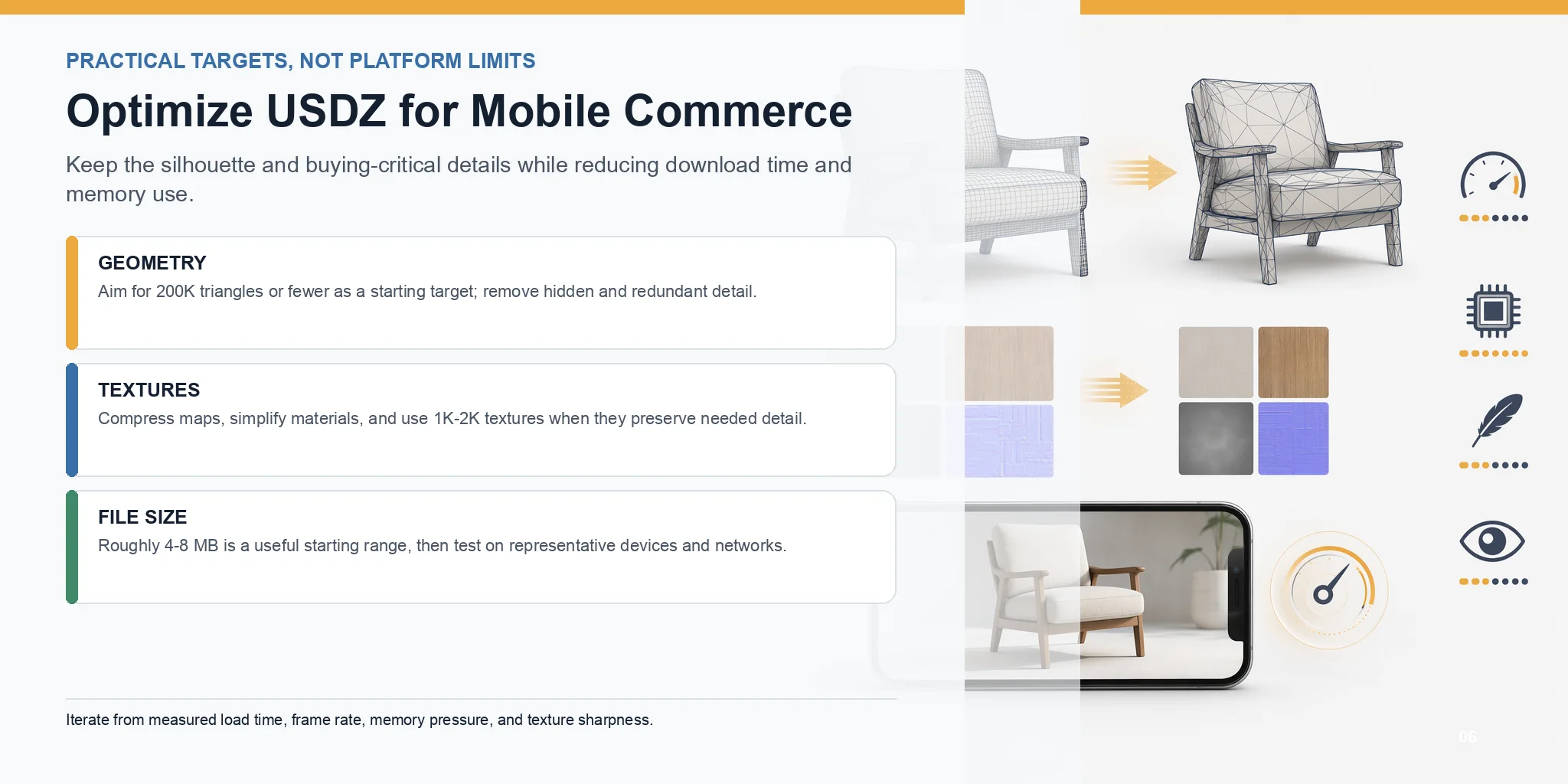 mobile usdz optimization targets