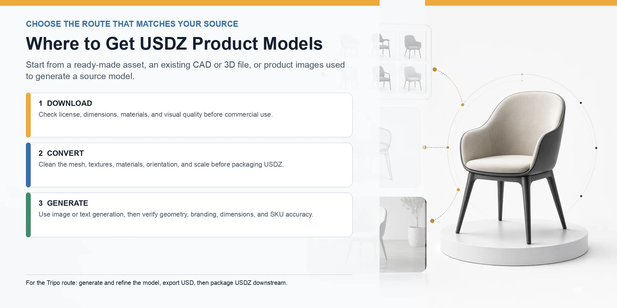 three routes to usdz product models