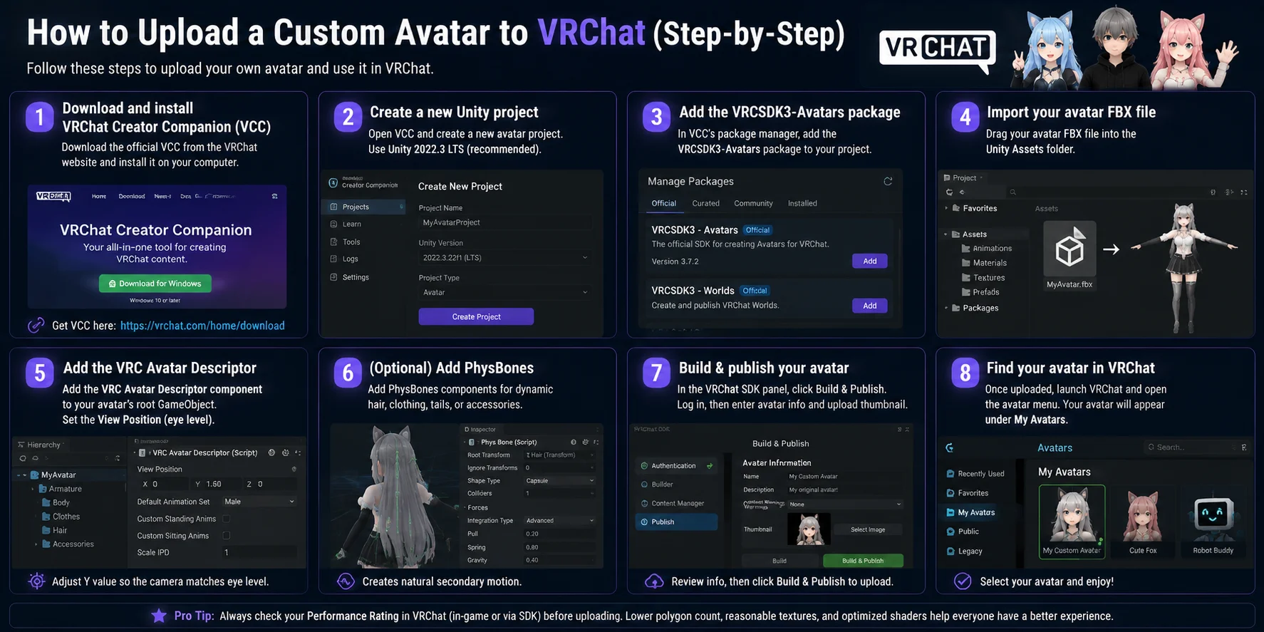 vrchat avatars how to upload a custom avatar to vrchat step by step