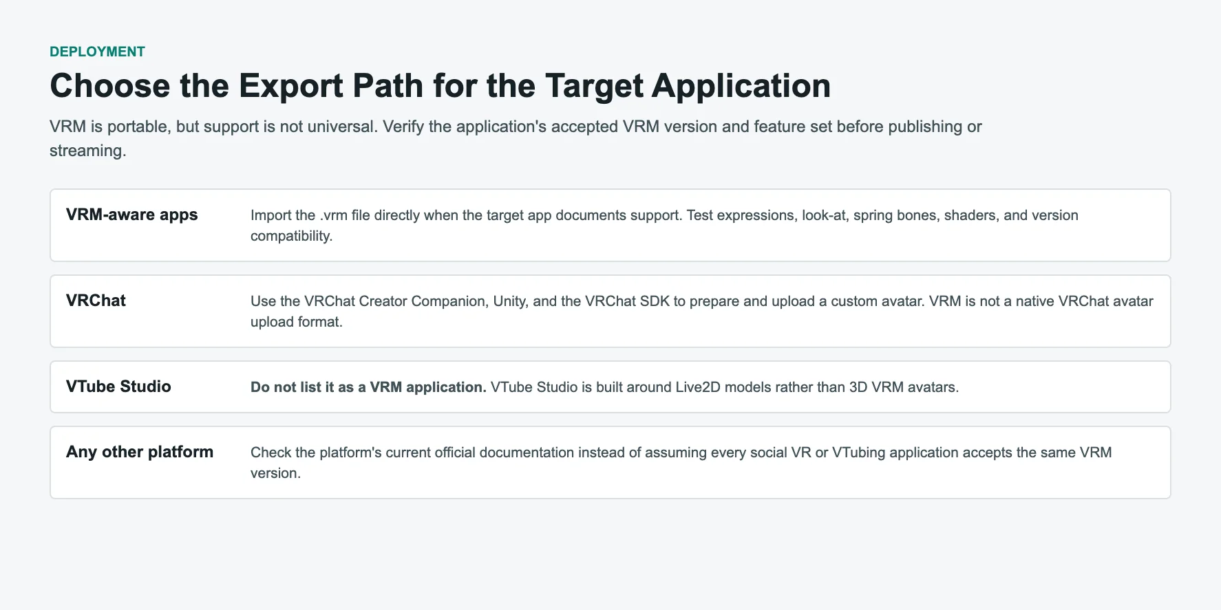 vrm model generator other virtual platforms