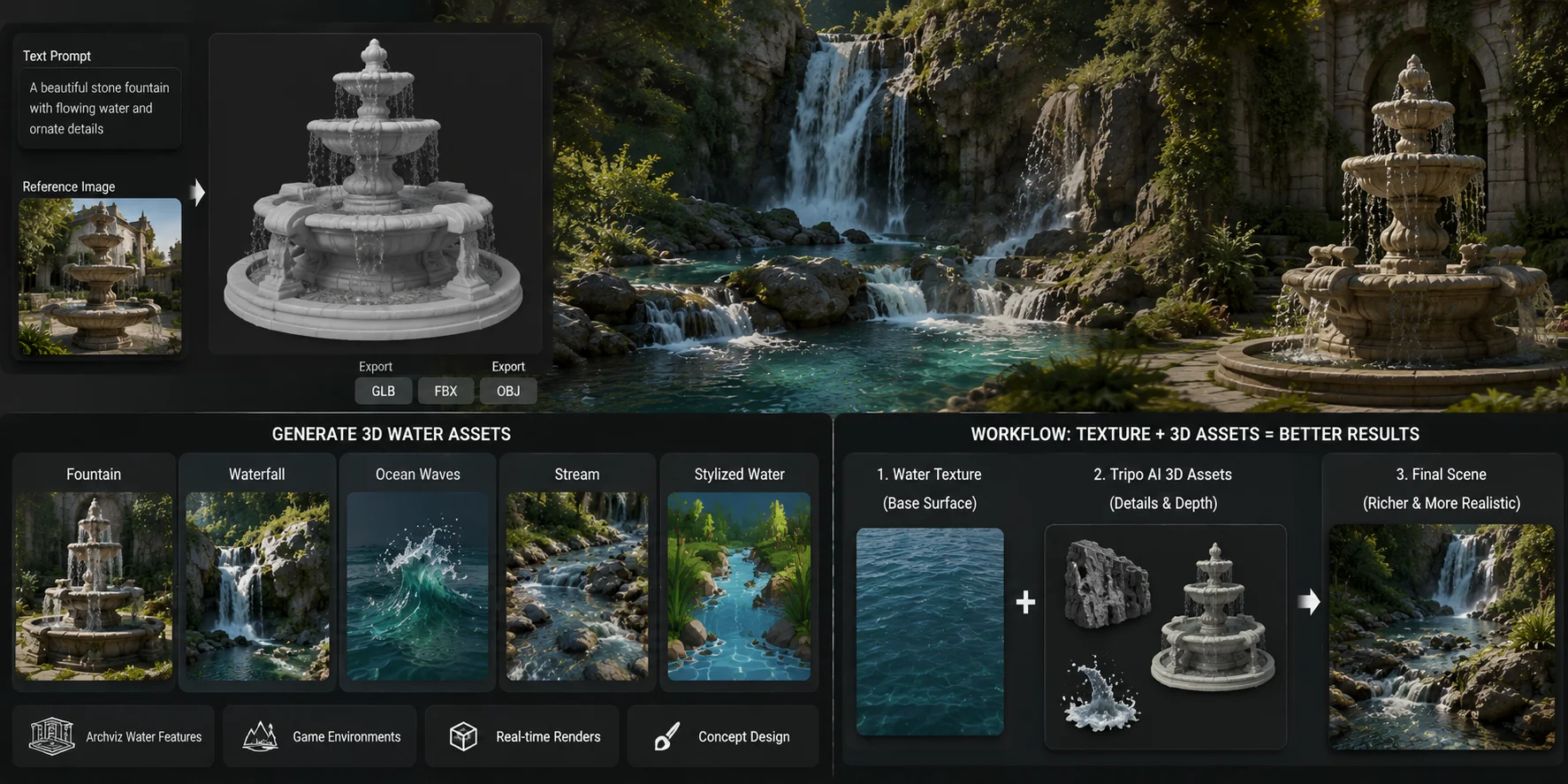 water texture go beyond flat maps generate 3d water assets with tripo ai