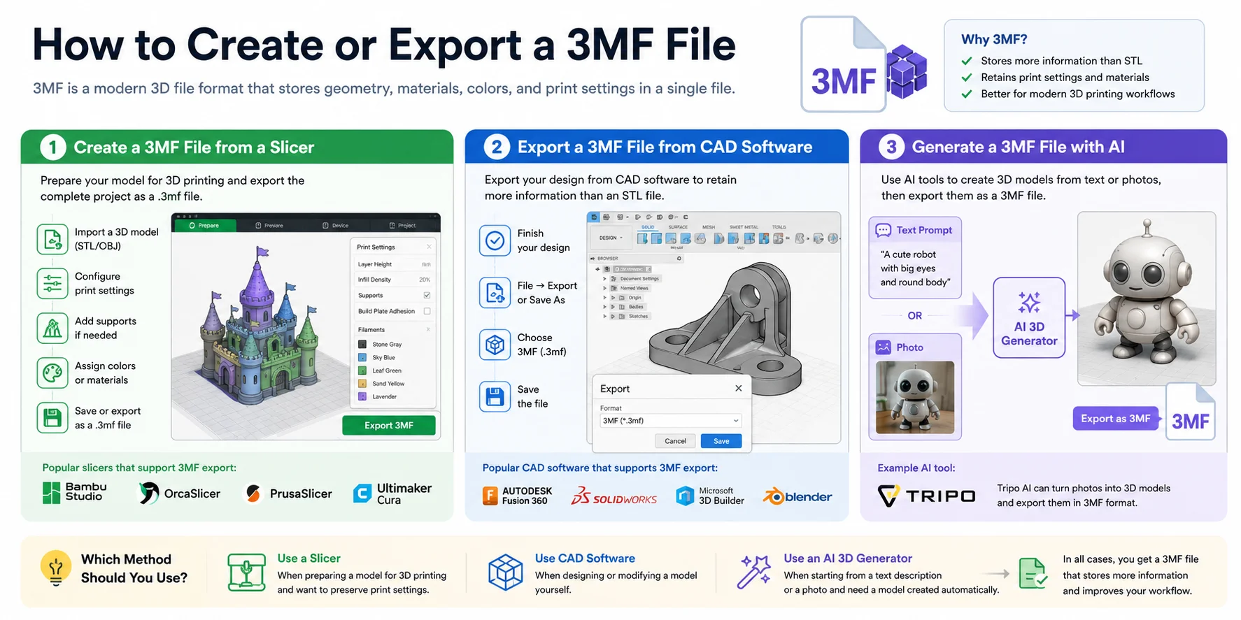 Cómo crear o exportar un archivo 3MF