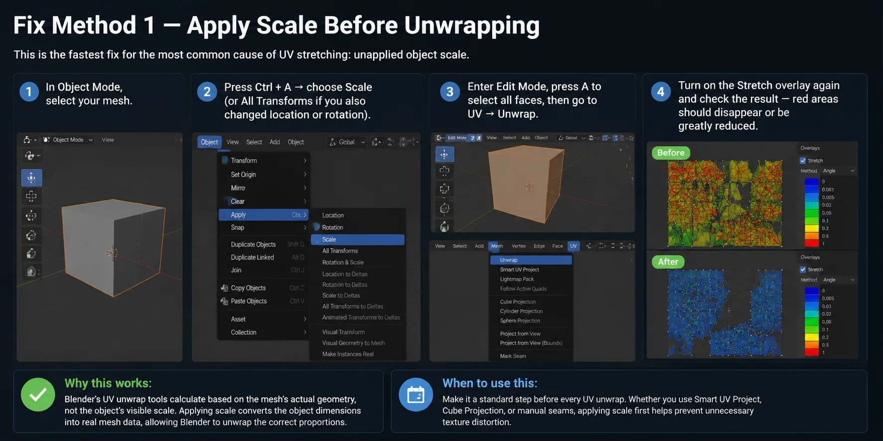 why are my textures stretched fix method 1 apply scale before unwrapping