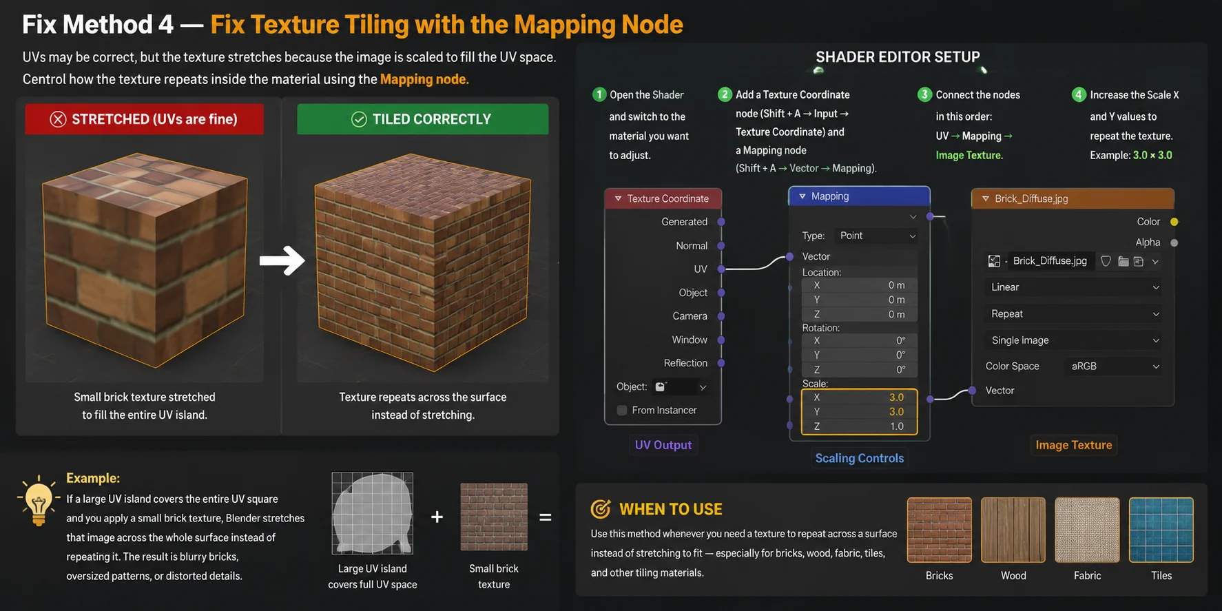 why are my textures stretched fix method 4 fix texture tiling with the mapping node